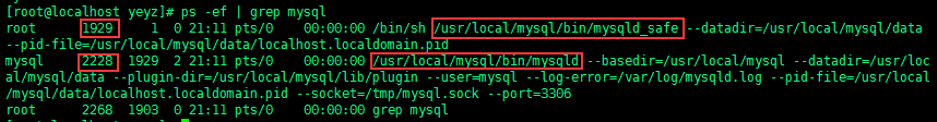MySQL之my.cnf配置文件图文详解