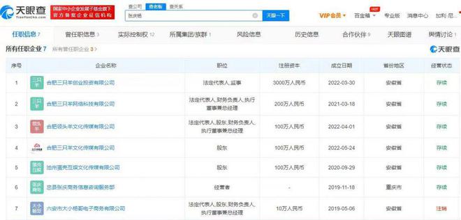 盘点疯狂小杨哥商业版图 有7家关联企业 直播切片收益每月1600万