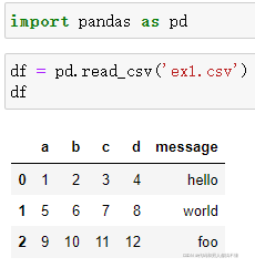pandas进行数据输入和输出的方法详解