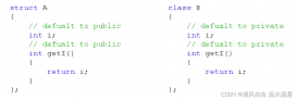 C++深入探索类真正的形态之struct与class