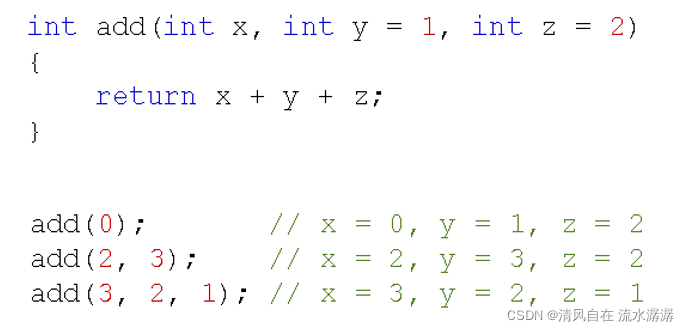 C++详细分析讲解函数参数的扩展