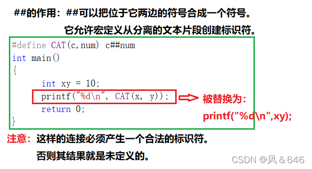 C语言程序的编译与预处理基础定义讲解