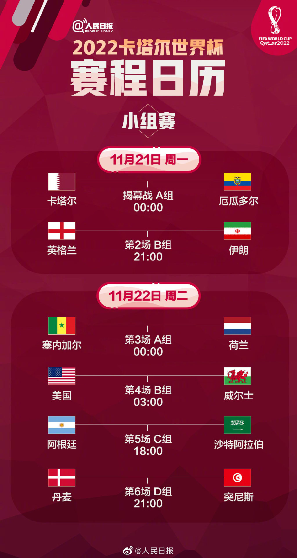 2022世界杯11.22赛程表 卡塔尔世界杯11月22日赛程