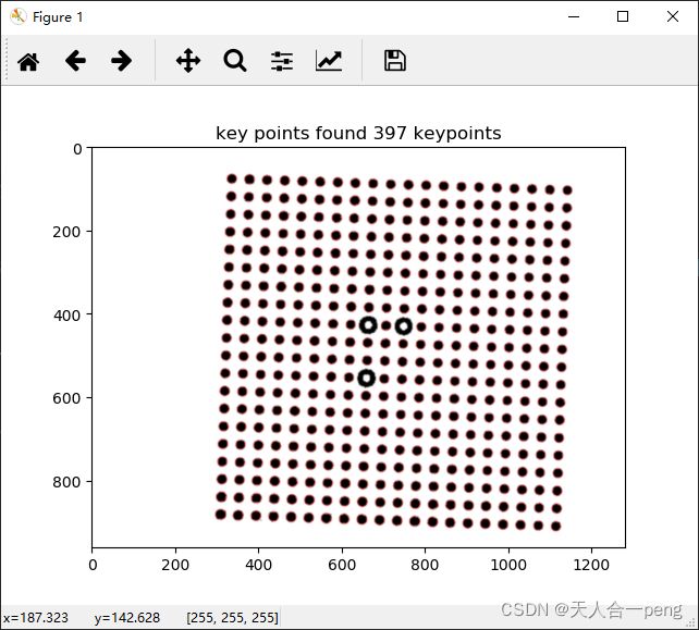 Python+OpenCV实现图片中的圆形检测