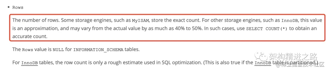 MySQL性能之count* count1 count列对比示例
