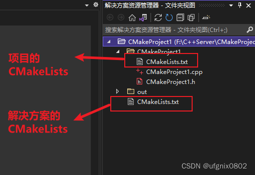 CMake语法及CMakeList.txt简单使用小结