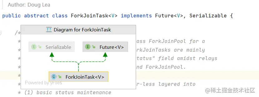 一文带你了解Java中的ForkJoin