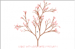 Python利用Turtle库绘制一颗樱花树