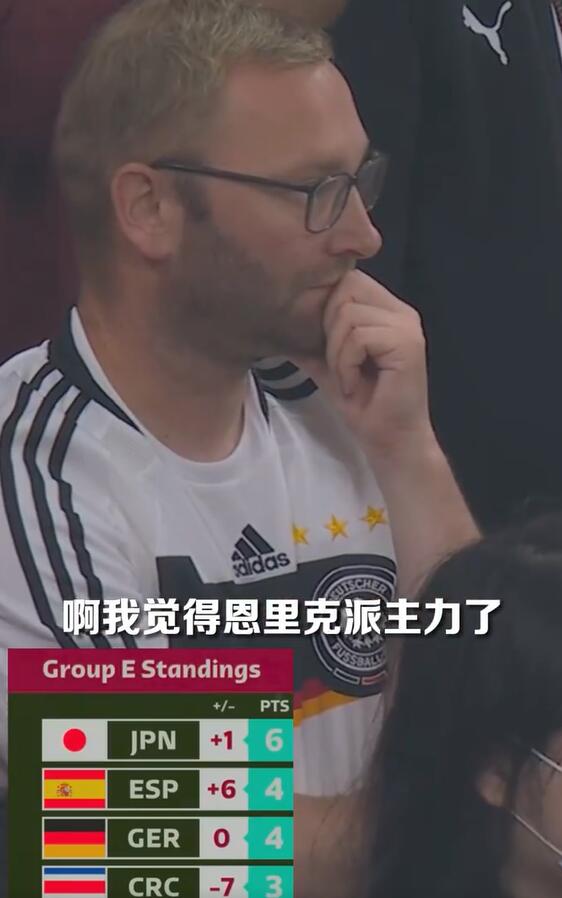 德国队得知日本逆转后表情分享 德国队得知日本逆转后表情有哪些