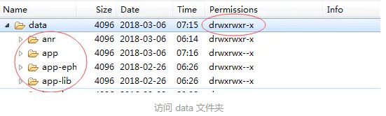 解决Android Device Monitor 的 File Explorer 中无法打开某些文件夹的问题