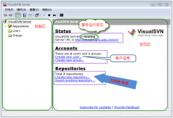 VisualSVN Server的配置和使用方法(图文)