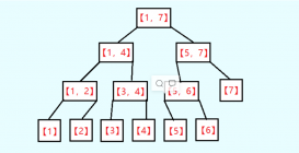 C++高级数据结构之线段树