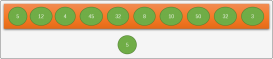 Python实现二叉排序树与平衡二叉树的示例代码