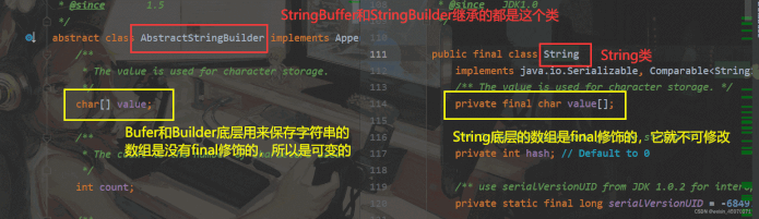 Java源码深度分析String与StringBuffer及StringBuilder详解