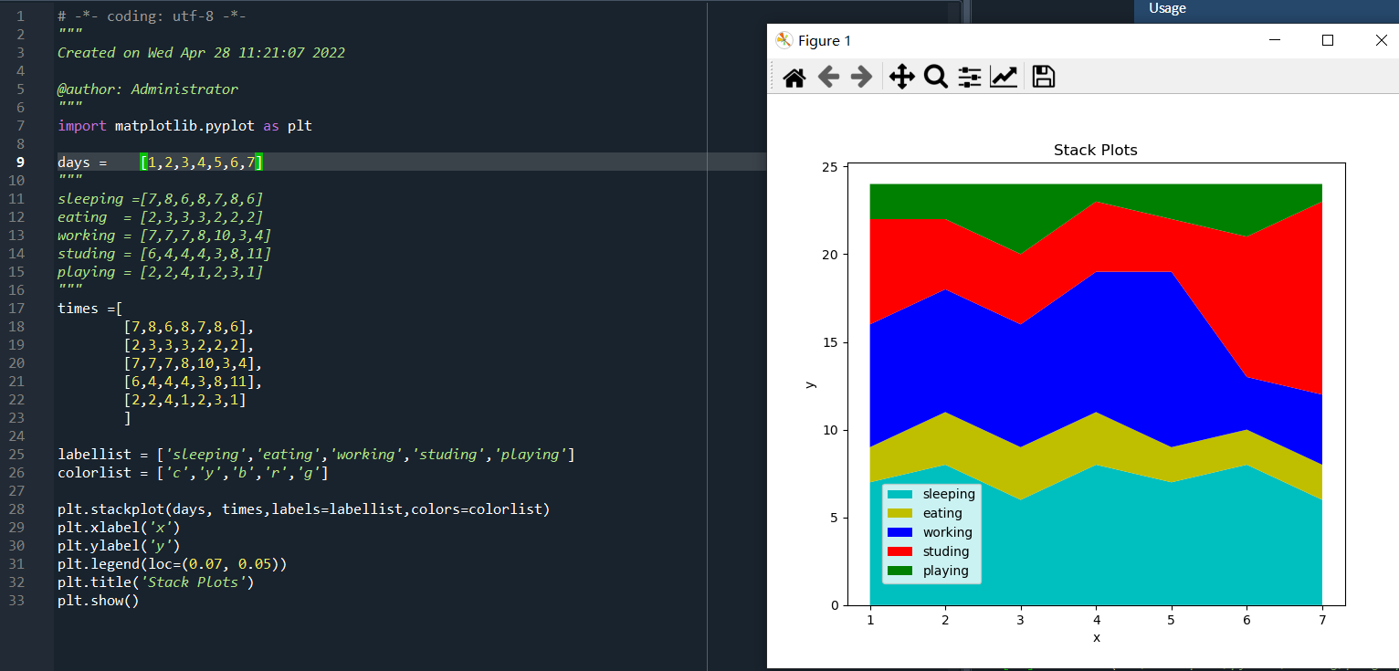 Python+matplotlib绘制饼图和堆叠图
