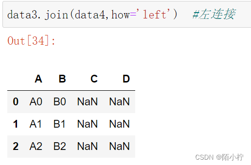 Python数据合并的concat函数与merge函数详解