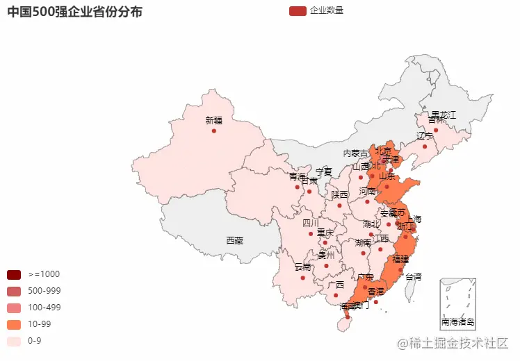 利用Python对中国500强排行榜数据进行可视化分析