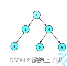C语言进阶练习二叉树的递归遍历