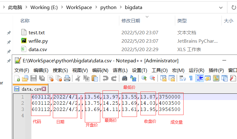 Python数据分析之NumPy常用函数使用详解