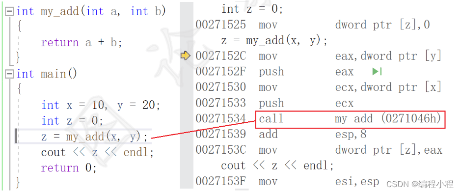 C++简明分析inline函数的使用