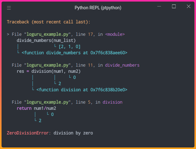 分享2个方便调试Python代码的实用工具