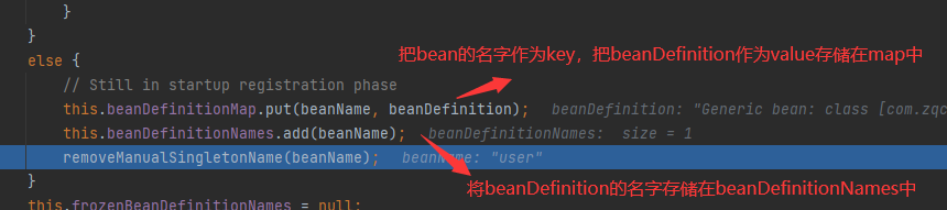 Spring超详细讲解创建BeanDefinition流程