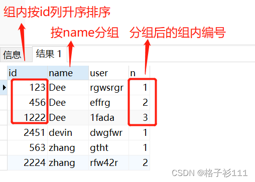 SQL Server中row_number函数用法入门介绍
