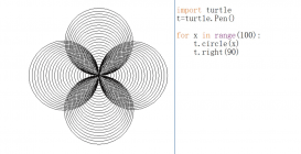 python循环之彩色圆环实现示例