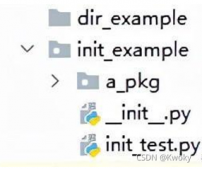 Python包中__init__.py文件的作用与用法实例详解