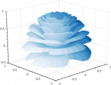 Matlab实现绘制立体玫瑰花的示例代码
