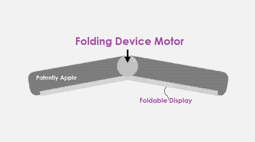 苹果获得新专利：掉落时屏幕自动折叠以保护屏幕