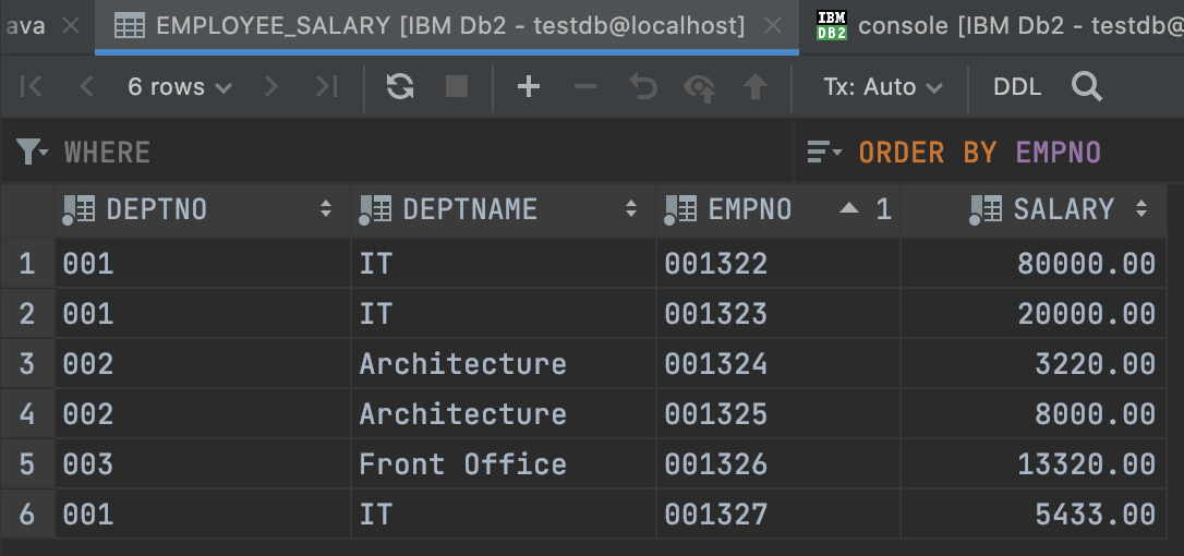 通过Docker安装启动DB2在Spring Boot整合DB2的方法