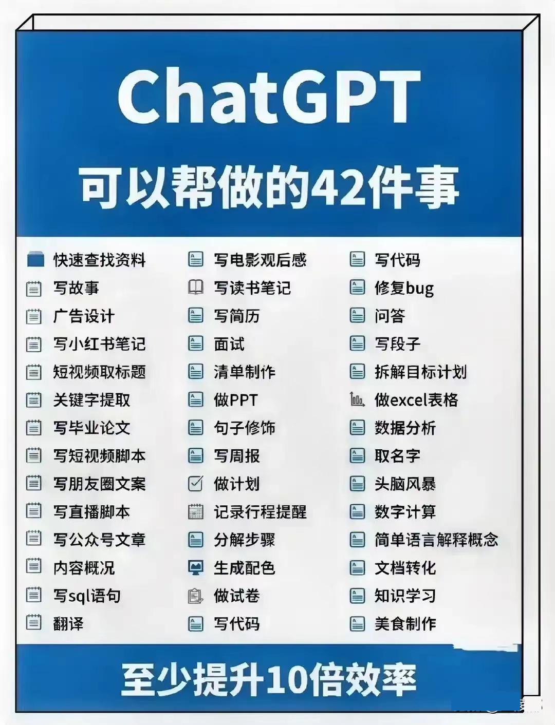 ChatGPT 工具大全，你知道几个？