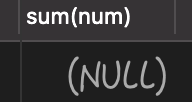 MySQL字段为 NULL的5大坑