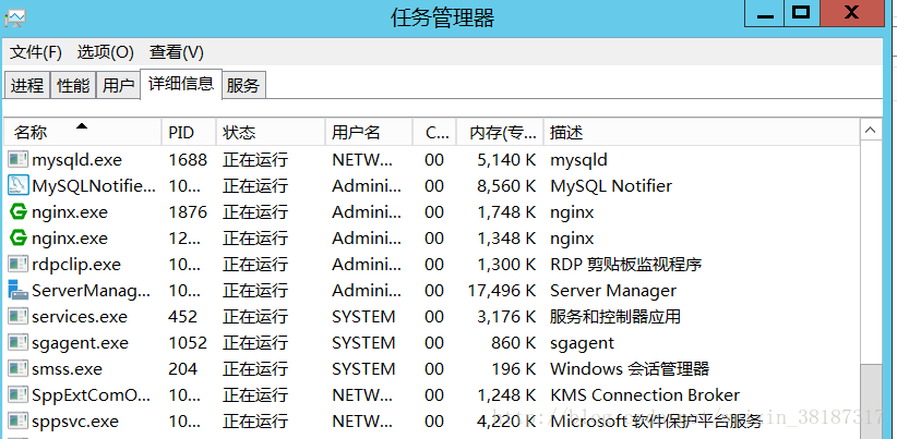 Nginx在Windows下的安装与使用过程详解