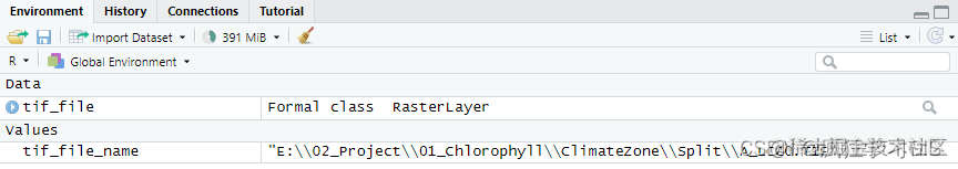 R语言读取栅格数据的方法(raster包读取)