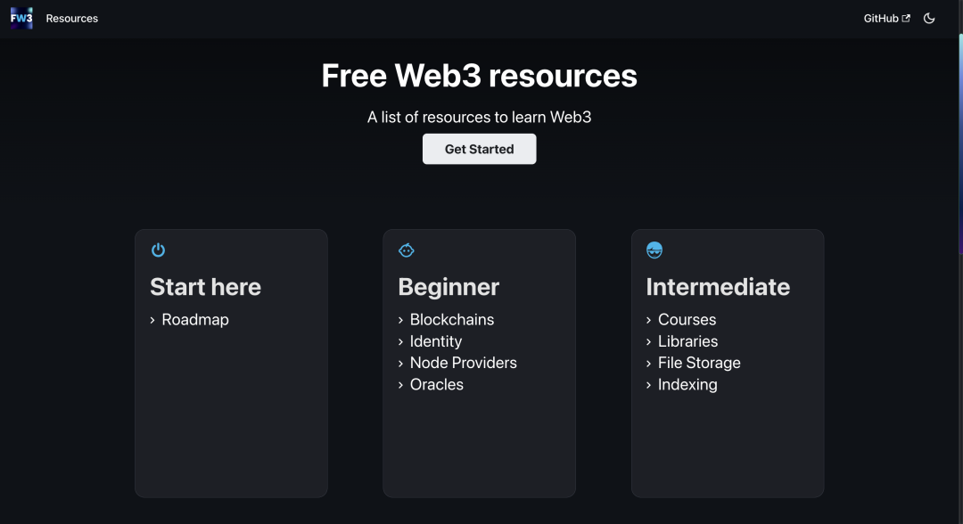 推荐15个yyds的Web3开源项目！
