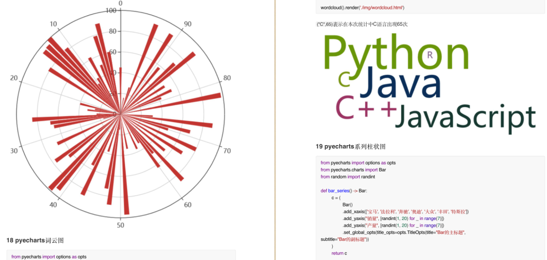 247 个经典实用有趣的 Python 实例附源码