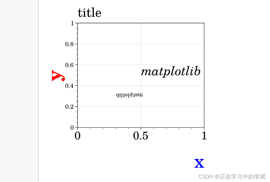 Python使用matplotlib 画图设置详解