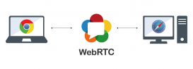 关于webRTC拉流及拉流步骤