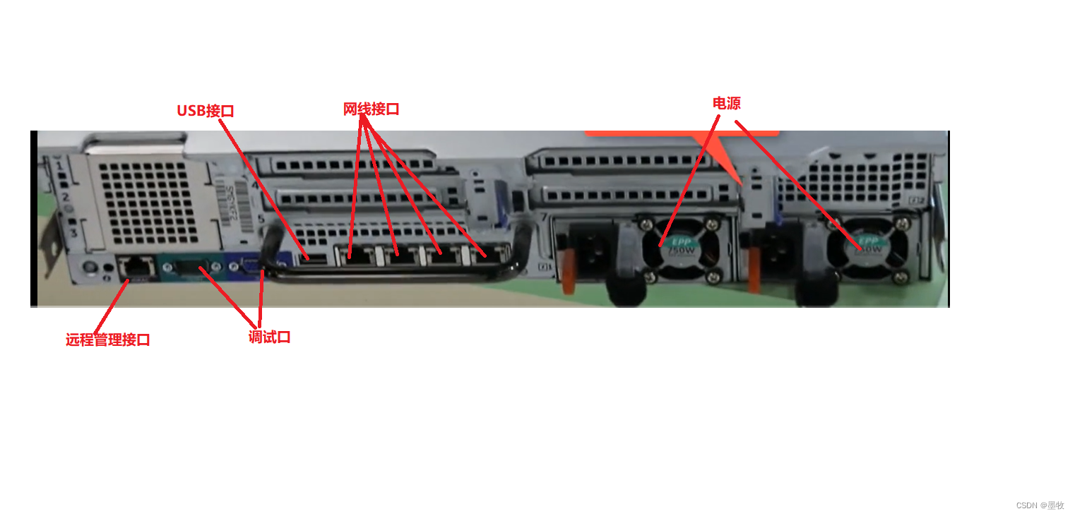 关于戴尔H730服务器的认识及Raid-5配置
