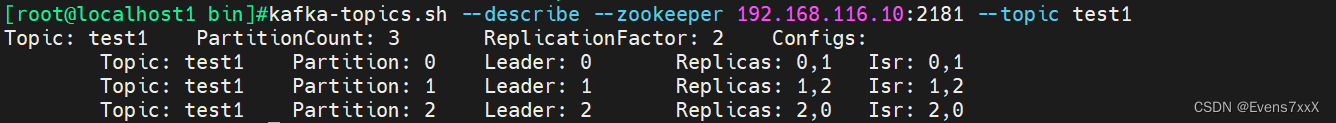 zookeeper+kafka分布式消息队列集群的部署
