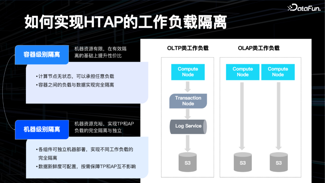 开源数据库 MatrixOne 的 HTAP 分布式架构演进