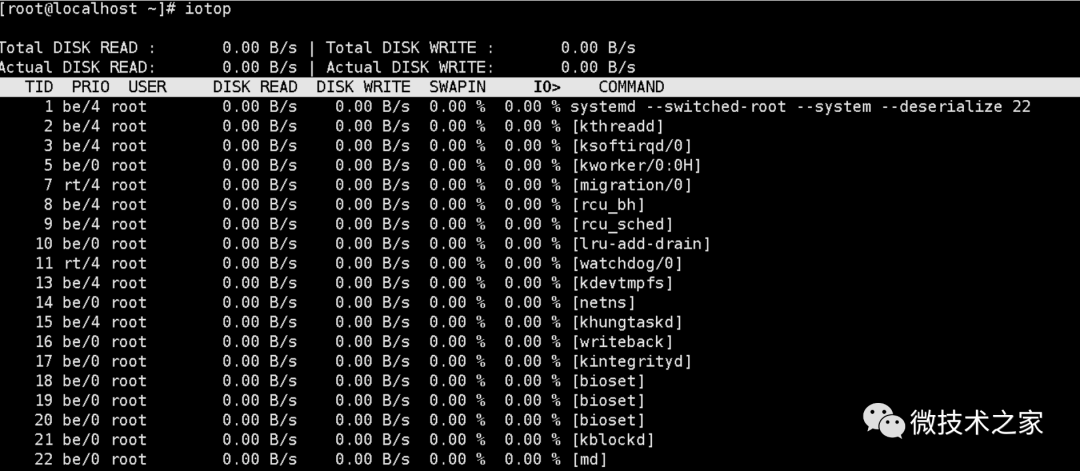 Linux磁盘IO详解及常用命令介绍