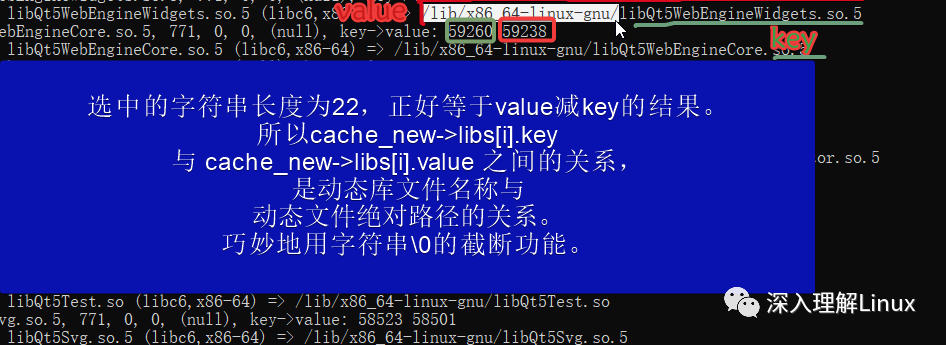 Linux从源码分析ldconfig命令对可执行文件缓存信息的读取原理（缓存文件的读）