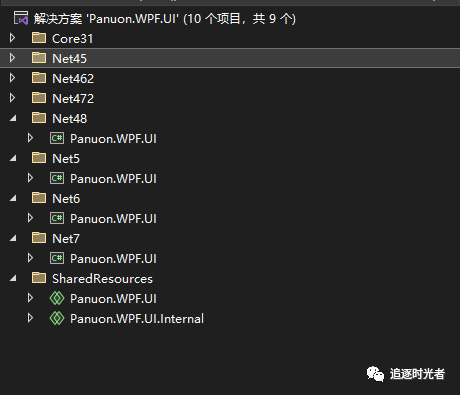 三个值得推荐的WPF UI组件库