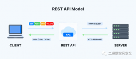 用Go实现一个带缓存的REST API服务端