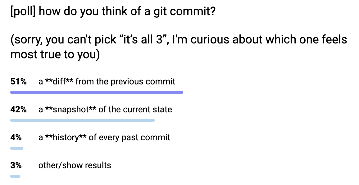 Git 提交是差异、快照还是历史记录？