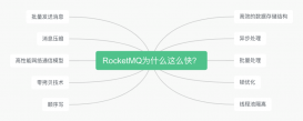 RocketMQ为什么这么快？我从源码中扒出了十大原因！